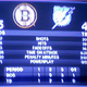 Image for article titled Give the B's an A for Effort